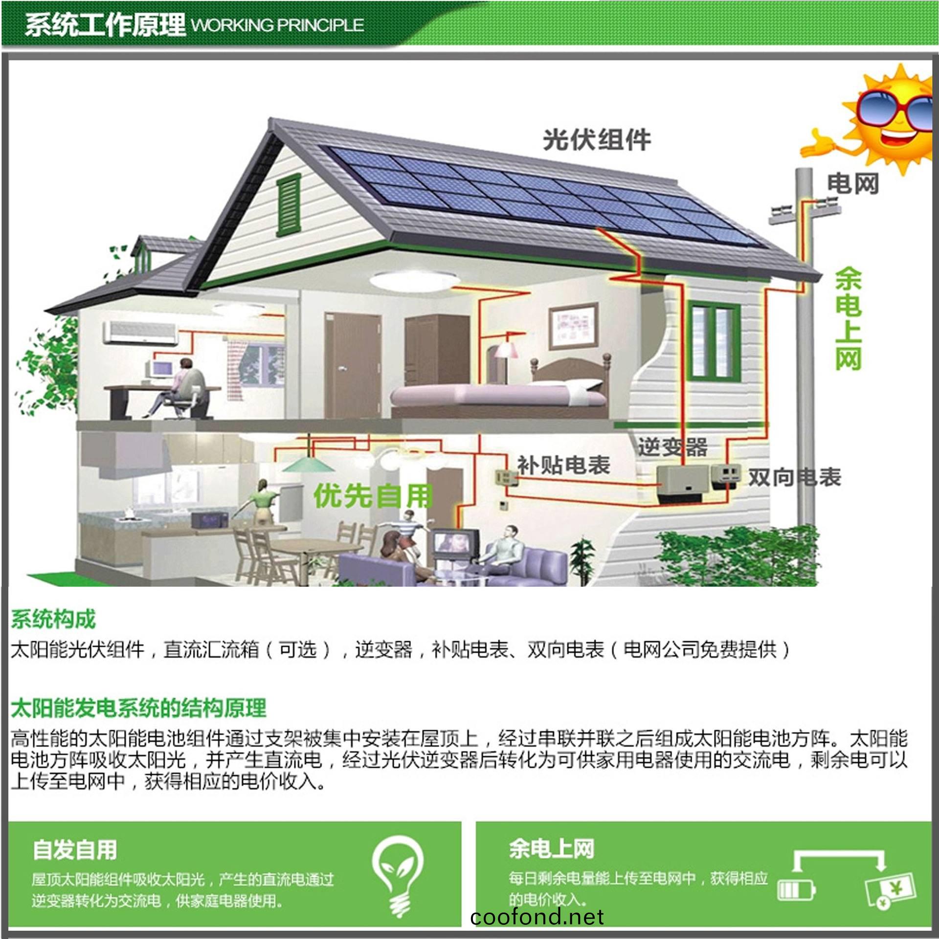 湖南科世源節能(neng)科技有限公(gong)司,湖南節能科技(ji),太陽能光熱研髮,空氣源熱泵生産,中(zhong)央空(kong)調設備銷售(shou)