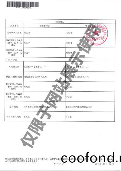 科世源企(qi)業名稱變更證明