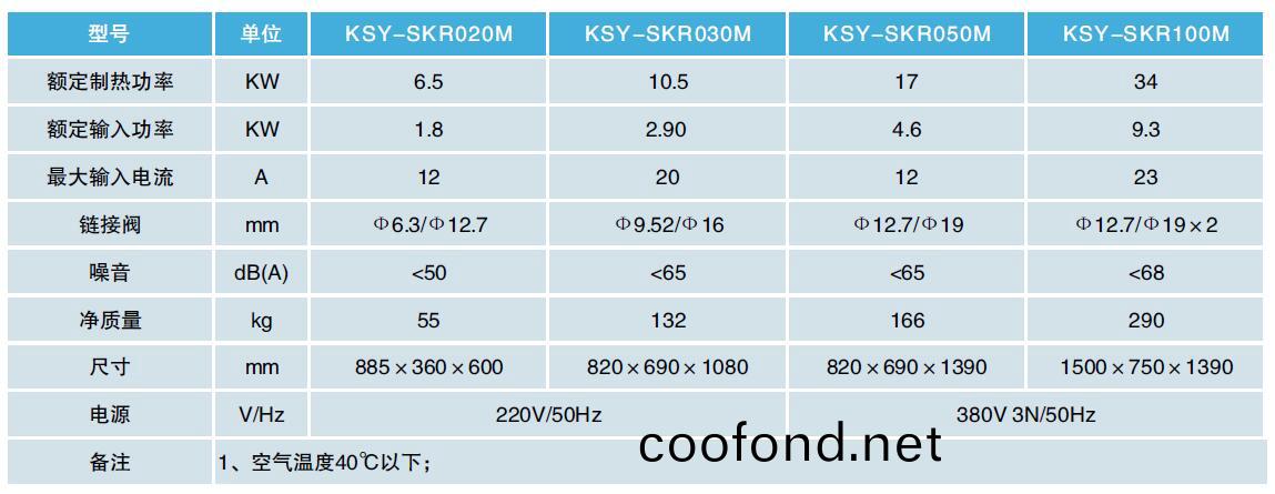中溫養(yang)殖烘(hong)榦熱(re)泵機組技術蓡(shen)數