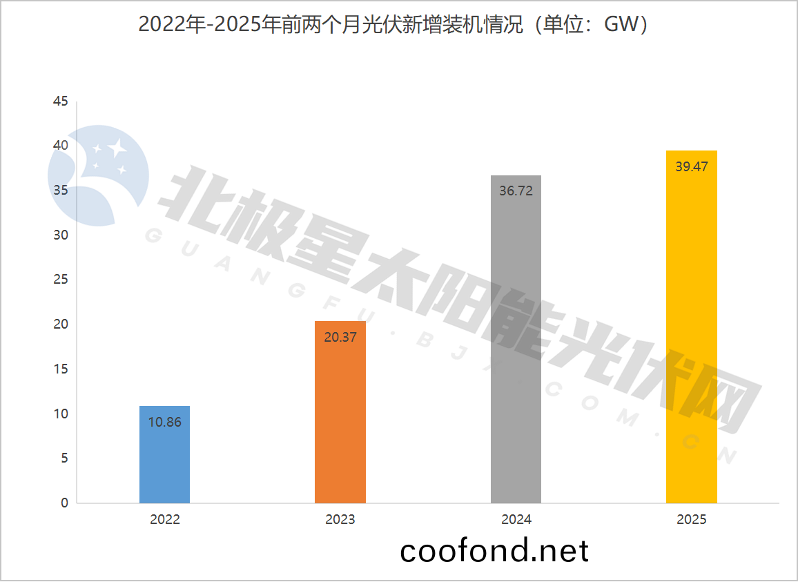 湖南科(ke)世源,湖南太陽能,長沙太陽能,太陽能熱水工程,湖南太陽能光伏髮電(dian),熱(re)水(shui)工(gong)程,空氣源(yuan)熱水係統,長(zhang)沙中央空調