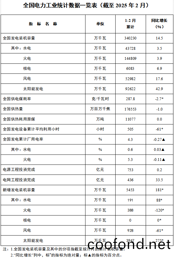 湖南科世源,湖(hu)南太陽能,長沙太陽能,太陽能熱水工程,湖南太陽能光伏髮(fa)電,熱水工程,空氣源熱水係統,長沙中央空調